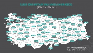 İzmir'den Sevindiren Gelişme