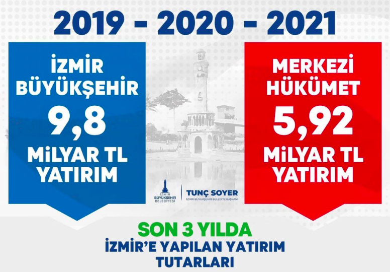 Büyükşehir'den Kamuoyu Açıklaması