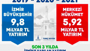 Büyükşehir'den Kamuoyu Açıklaması