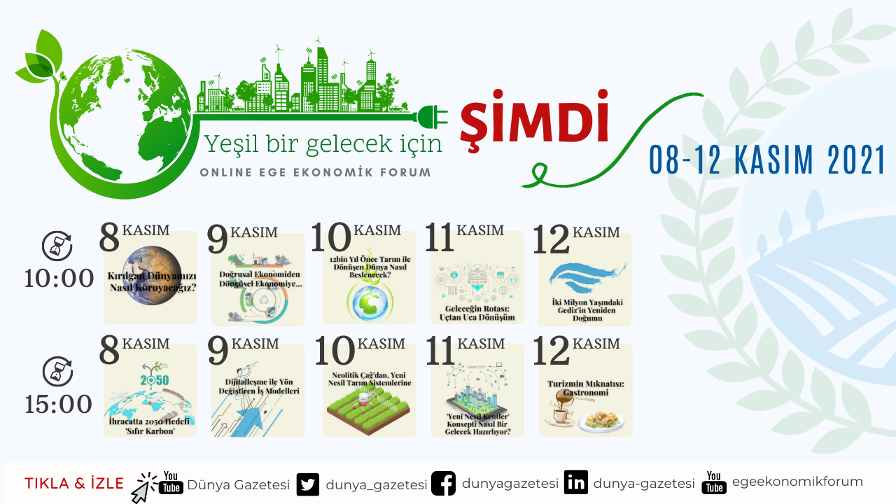 Ege Ekonomik Forum Pazartesi Başlıyor