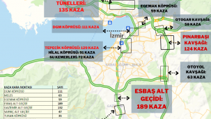 İzmir'de 2021 Yılının Kaza Kara Noktaları