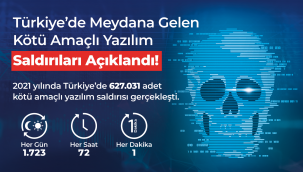 Türkiye'de 1 Yılda 620 Binden Fazla Siber Saldırı Gerçekleşti!