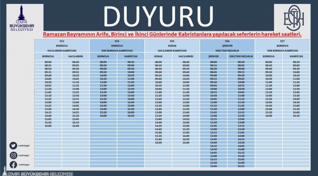 Bayramda Toplu Ulaşım Ücretsiz