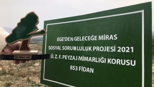 Ege'den Geleceğe Miras Sosyal Sorumluluk Projesi