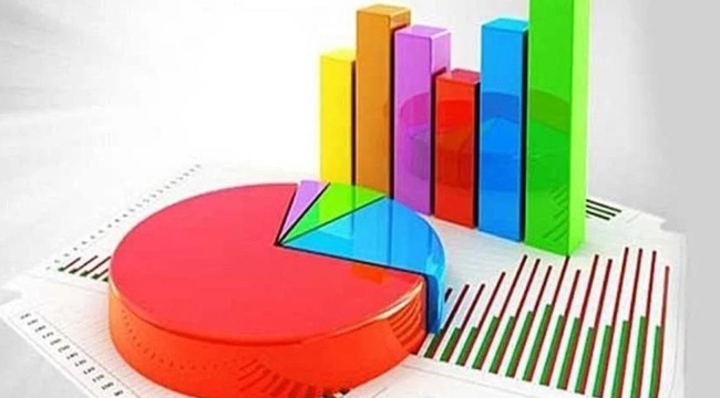 Metropoll'ün Son Anketinde Çarpıcı Sonuçlar