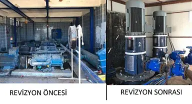 Yılda En Az 6 Milyon TL Tasarruf Sağlanacak