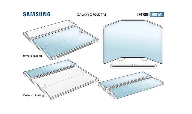 Samsung'un İlk 'Katlanabilir Ekranlı Tabletinden' İlk Bilgiler Ortaya Çıktı