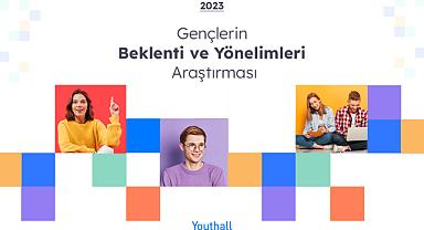 Gençlerin Yüzde 93’ü Düşük Ücretlere Sessiz Kalıyor