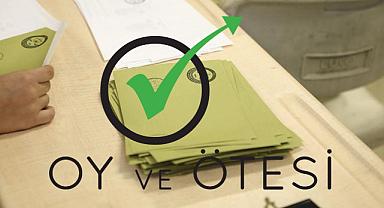 Müşahit Eğitimleri 6 - 9 Mayıs’ta İzmir’de başlıyor