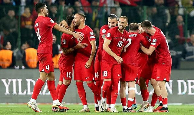 EURO 2024 biletini aldık
