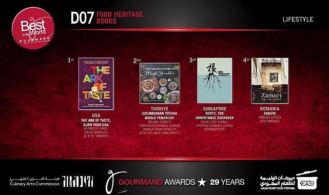 Muğla Yemekleri Kitabına Dünya İkinciliği Ödülü