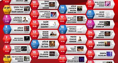 Sonbahar uğurlaması Kasım'da AASSM'de