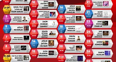 Sonbahar uğurlaması Kasım'da AASSM'de