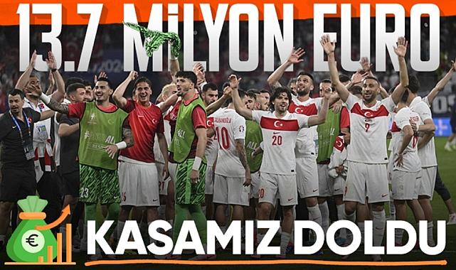 A Milli Futbol Takımı, EURO 2024’te Başarılı: 12.7M Euro Ödül!