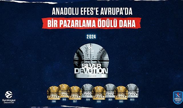 Anadolu Efes Spor Kulübü’ne Avrupa’dan bir pazarlama ödülü daha!
