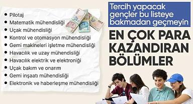 Üniversite Mezunlarının İstihdam Oranı Açıklandı: En Fazla İş Özel Eğitim Öğretmenliğinde