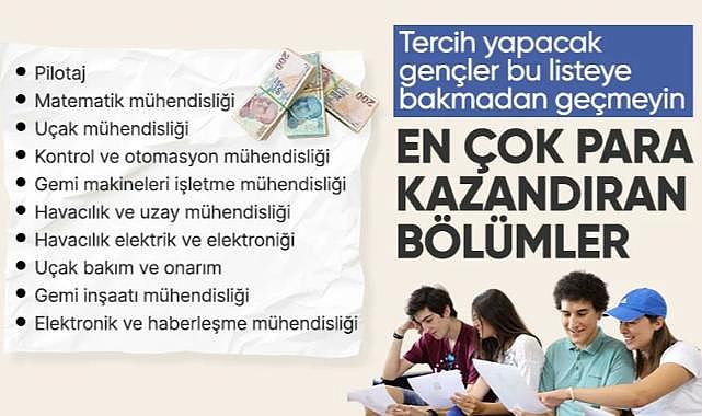 Üniversite Mezunlarının İstihdam Oranı Açıklandı: En Fazla İş Özel Eğitim Öğretmenliğinde