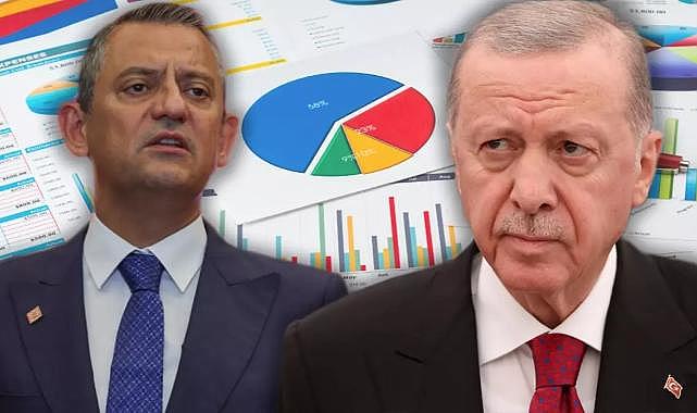 Suriye&#039;deki gelişmelerin ardından ilk seçim anketi! AK Parti yükselişe geçti