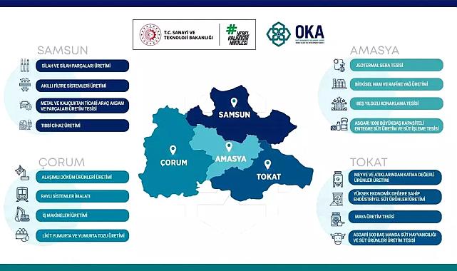 Bakanlık 4 sektöre özel destek sağlayacak