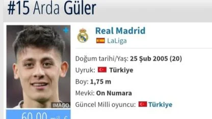 Türk futbolunda zirve: Arda Güler 60 milyon euro