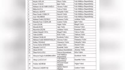 Valiler Kararnamesi Resmi Gazete’de Yayımlandı