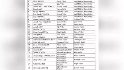 Valiler Kararnamesi Resmi Gazete’de Yayımlandı
