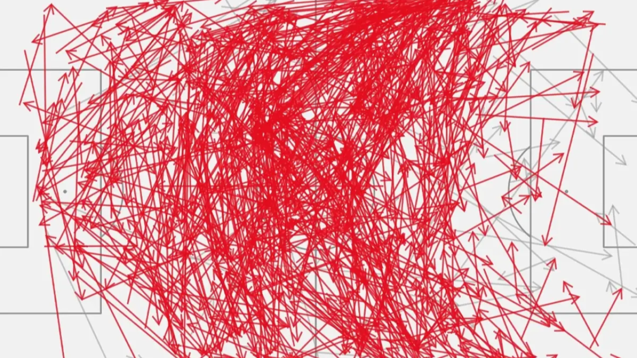 İspanya'dan Tarihi Rekor: Pas İstatistiklerinde Dünya Kupası Zirvesi!