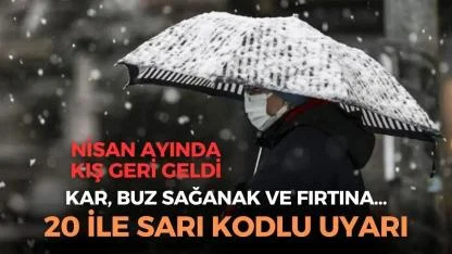Meteoroloji’den Uyarı: 20 İlde Sarı Kod, Don ve Buzlanma Bekleniyor